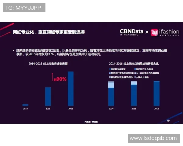 世界足球明星Instagram动态揭秘球场内外的精彩瞬间与生活点滴