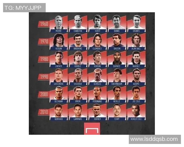 外国足球明星的中文名字与他们的职业生涯故事探秘 外国足球明星的中文名字与他们的职业生涯故事探秘