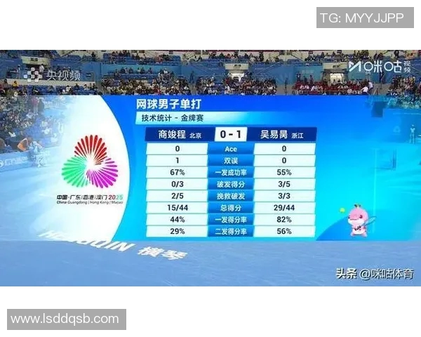 杭州网球队以69分领跑奥运会积分榜展现强劲实力