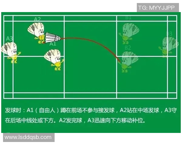 深入分析深圳羽毛球队区域防守战术的优势与应用策略 深入分析深圳羽毛球队区域防守战术的优势与应用策略