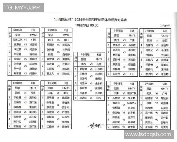 羽毛球速度排行榜揭晓成都羽毛球队荣获第六名佳绩